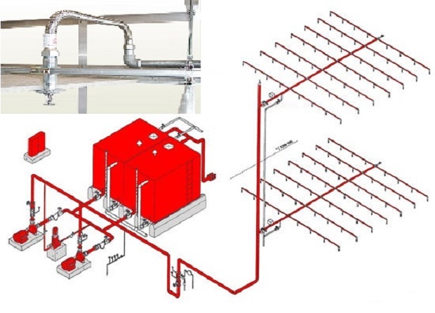 Lắp đặt hệ thống phòng cháy chữa cháy nhà chung cư ở đâu cho tốt