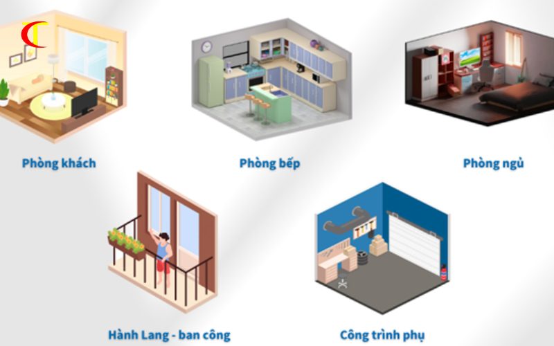 tiêu chuẩn thiết kế chiếu sáng 