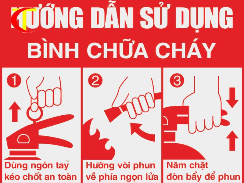 hướng dẫn sử dụng hệ thống PCCC