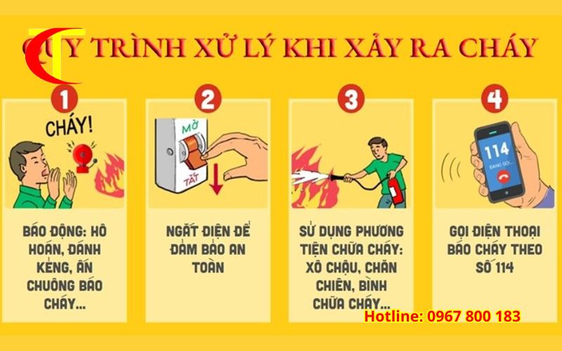 giải pháp cắt điện tự động khi cháy lan 
