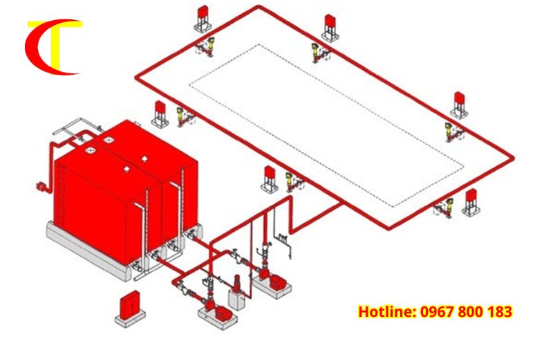 thiết kế buồng bơm chữa cháy tự động 