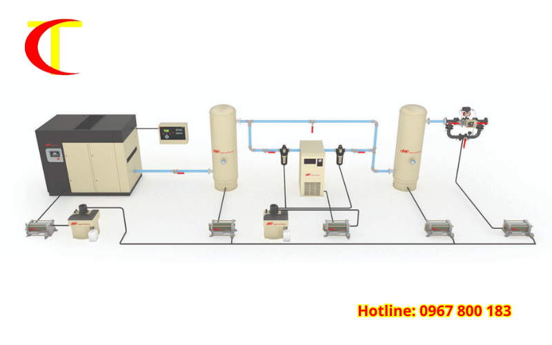 giải pháp giảm tiêu hao năng lượng cho hệ thống khí nén