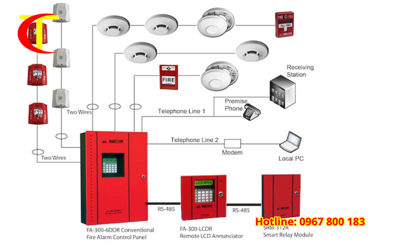  Hệ thống PCCC bao gồm những thiết bị gì