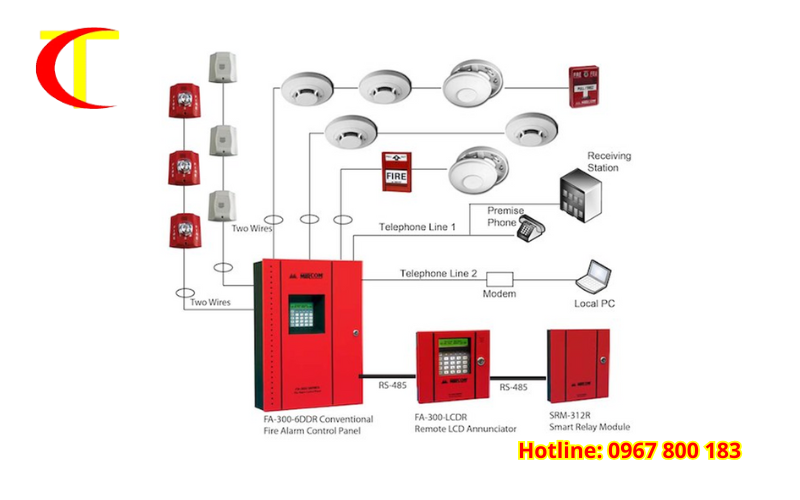 Báo giá thi công hệ thống PCCC 2025