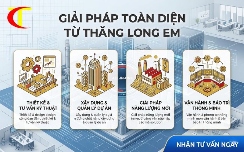 thiết kế ánh sáng cho phòng sạch